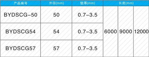 闽侯钳压式声测管现货规格尺寸
